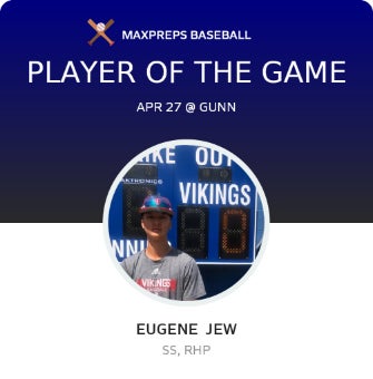 #22 Eugene Jew Player of the Game badge
