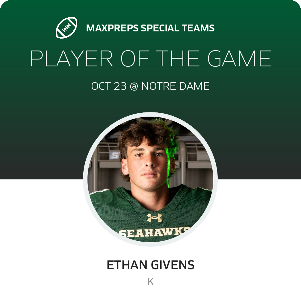 Players of the Game