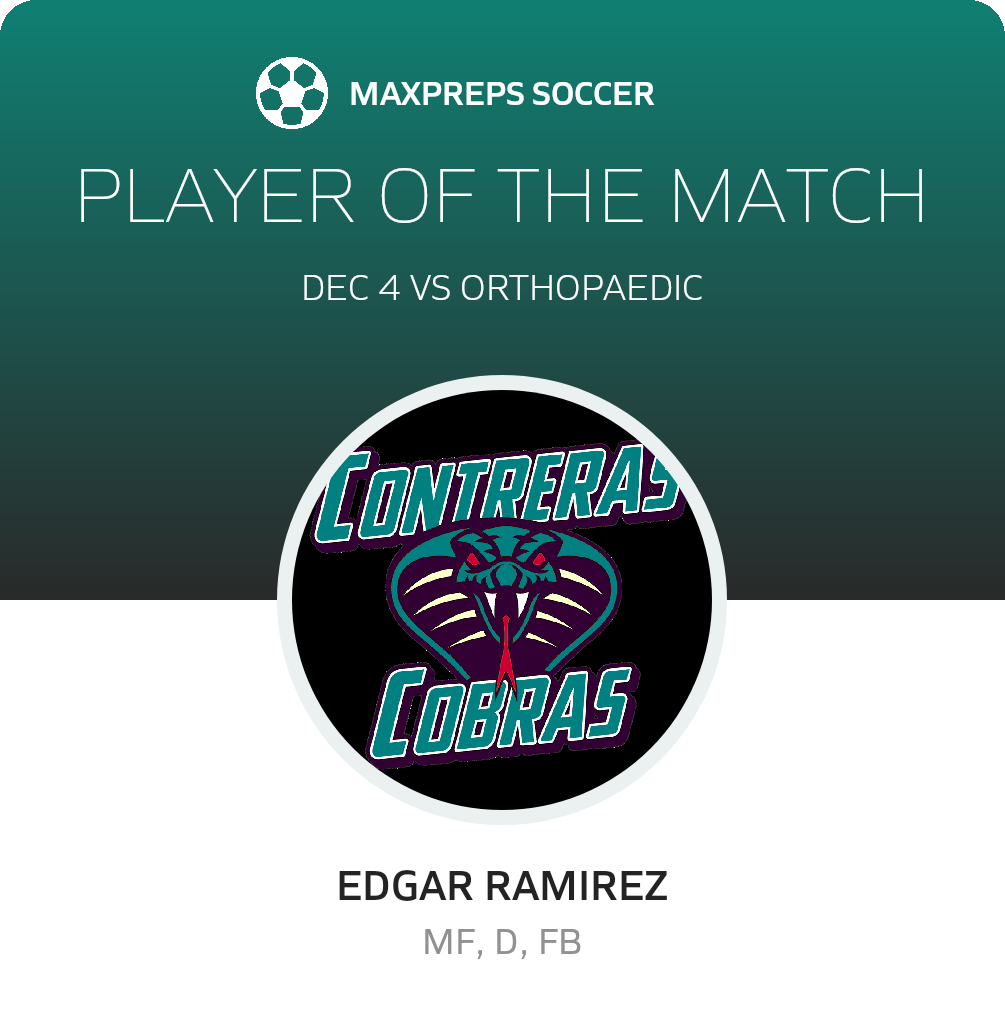 Player of the Match