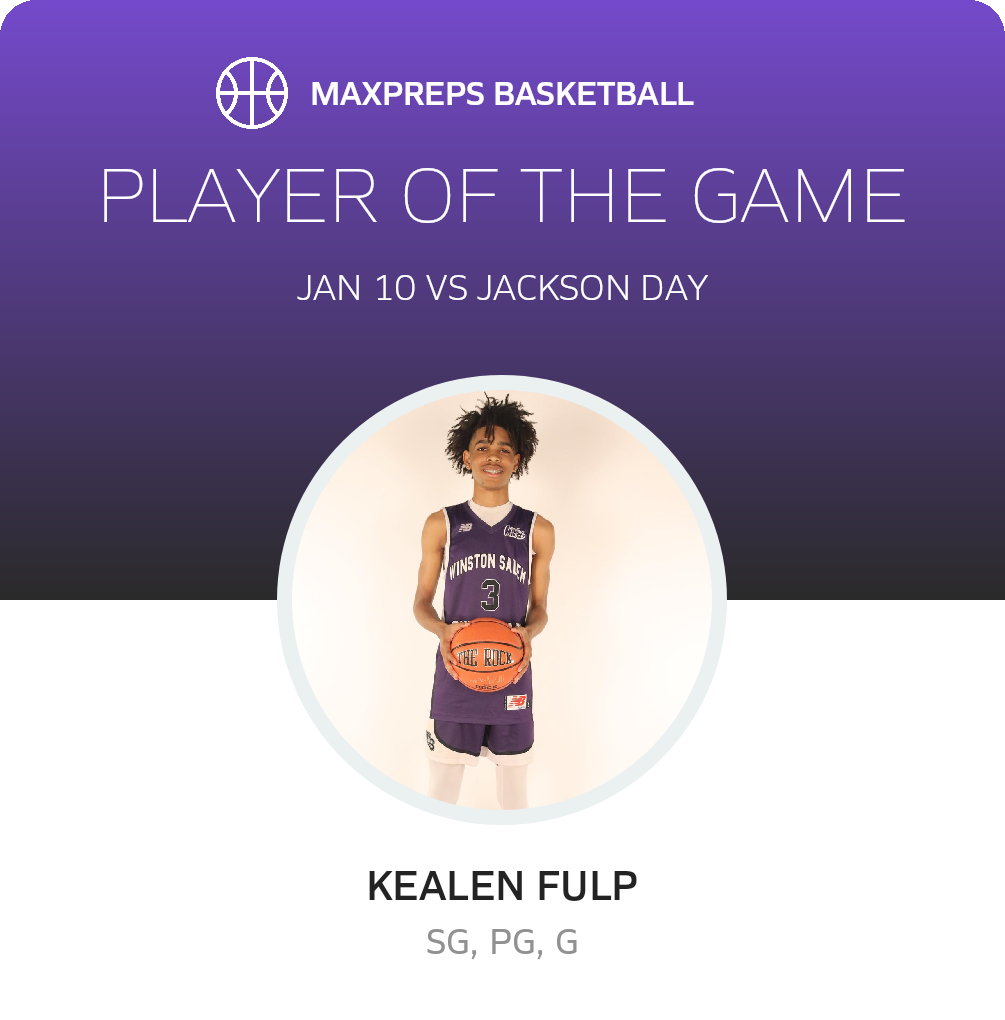 Player of the Game