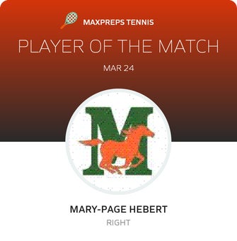 Player of the Match