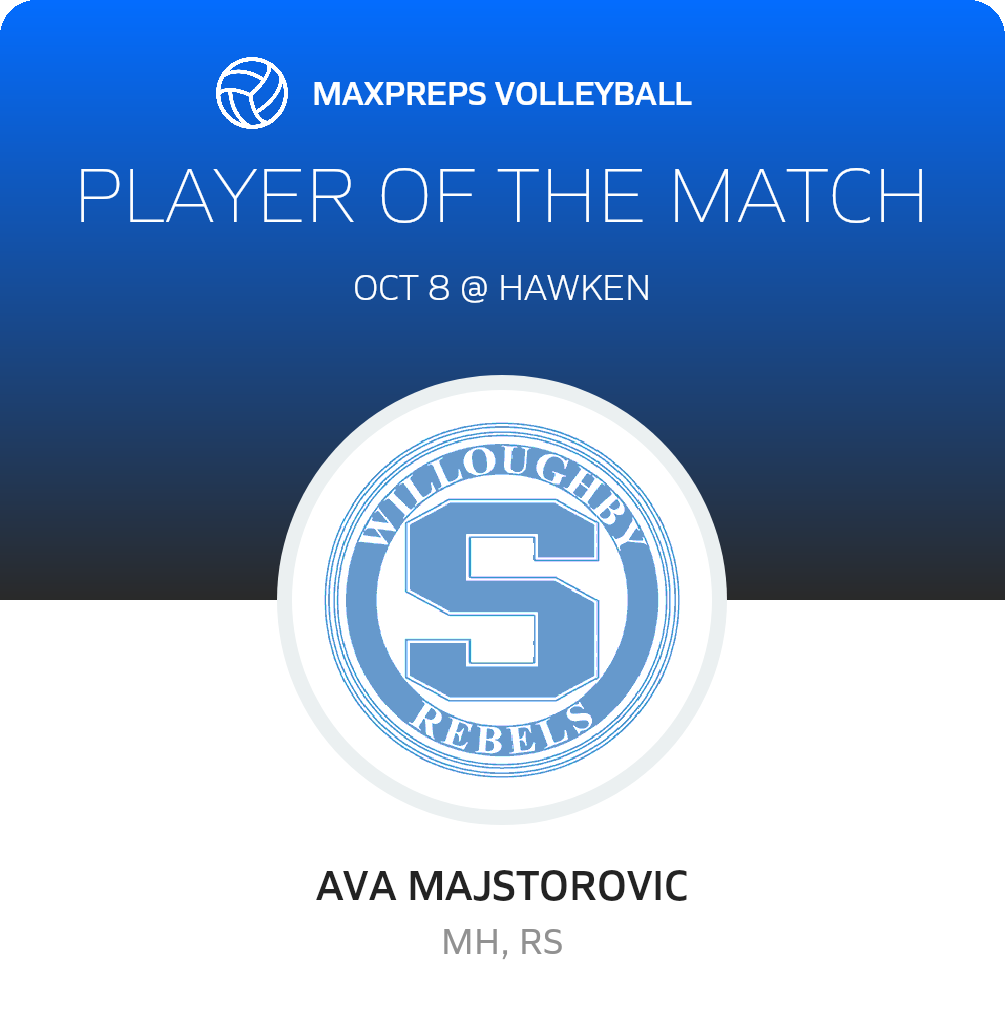 Player of the Match