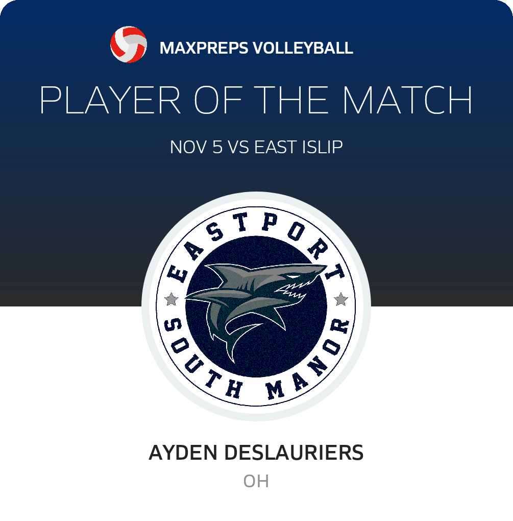 Player of the Match