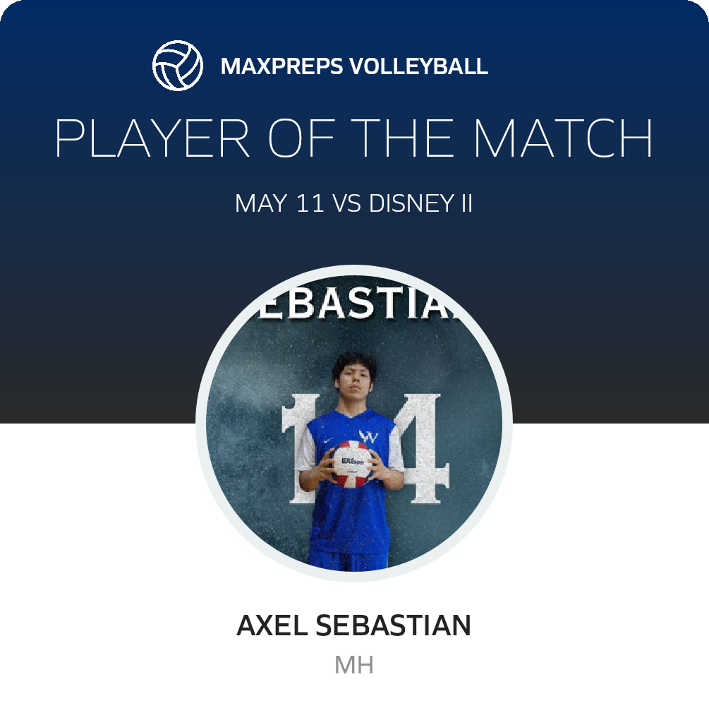 Player of the Match