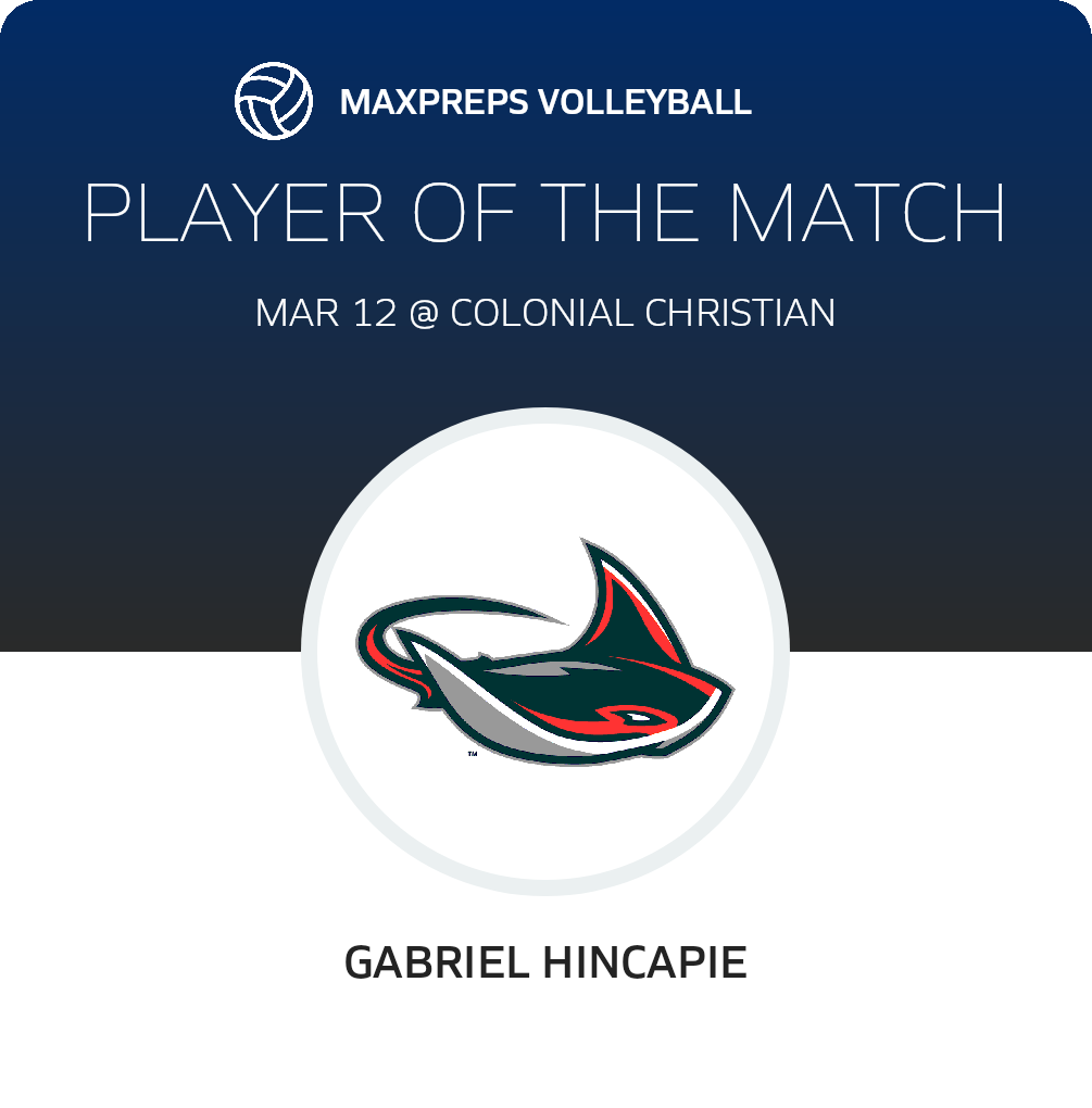 Player of the Match