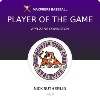 #12 Nick Sutherlin Player of the Game badge