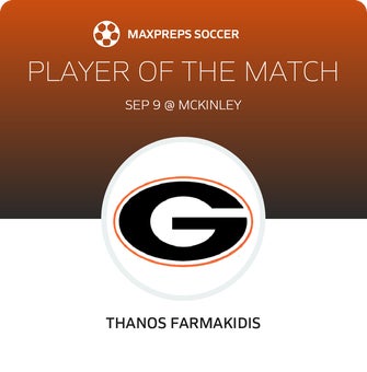 Player of the Match