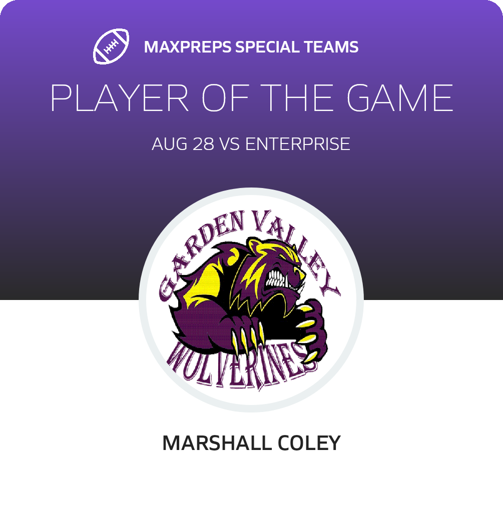 Players of the Game