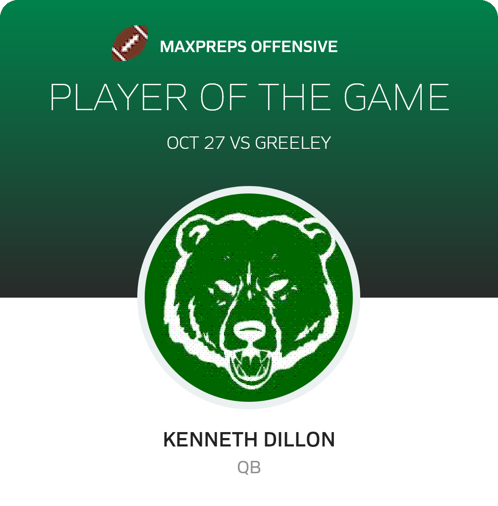 Player of the Game