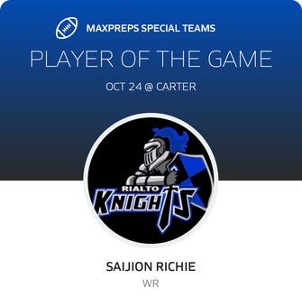 Players of the Game