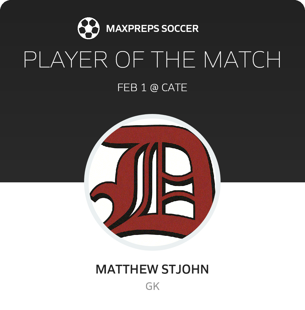 Player of the Match