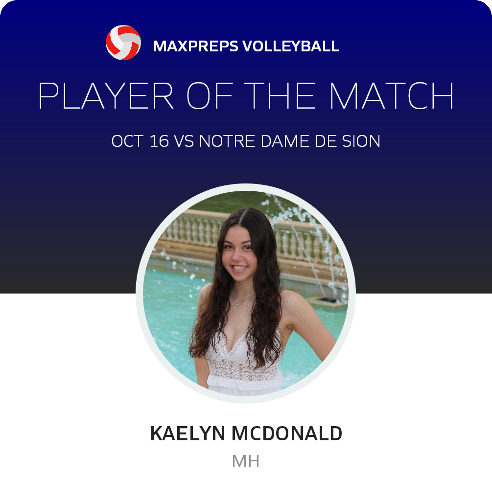 Player of the Game