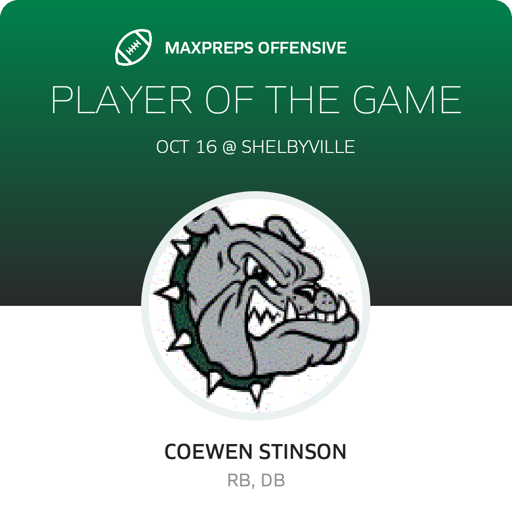 Players of the Game