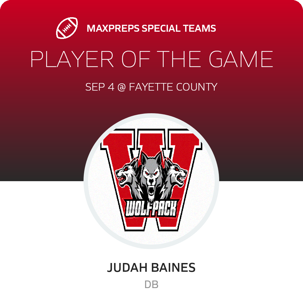 Players of the Game