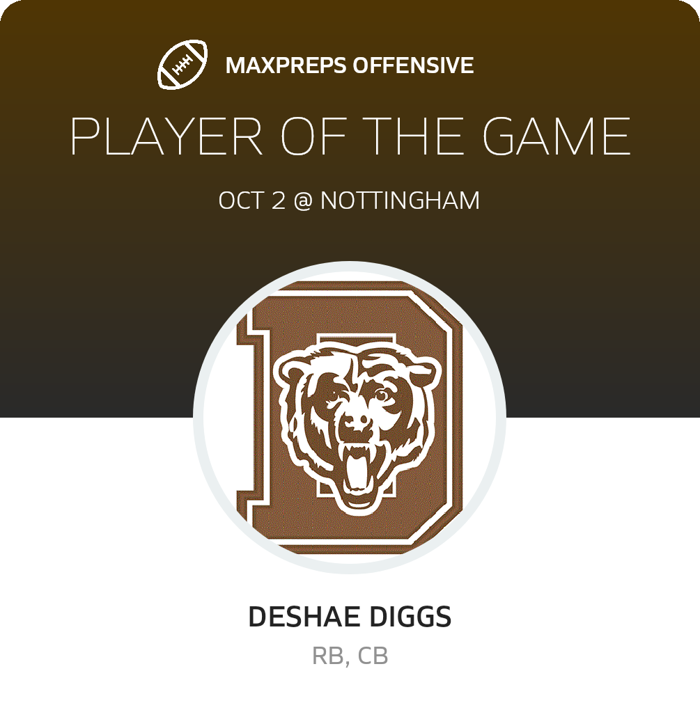 Players of the Game