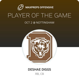 Players of the Game