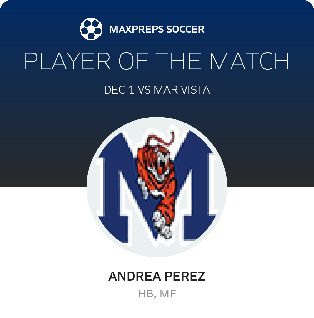 Player of the Match