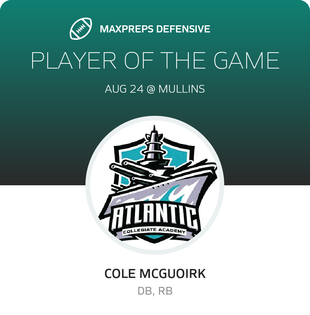 Players of the Game
