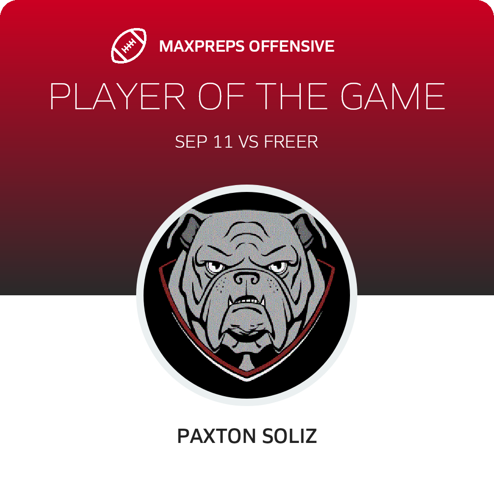 Players of the Game