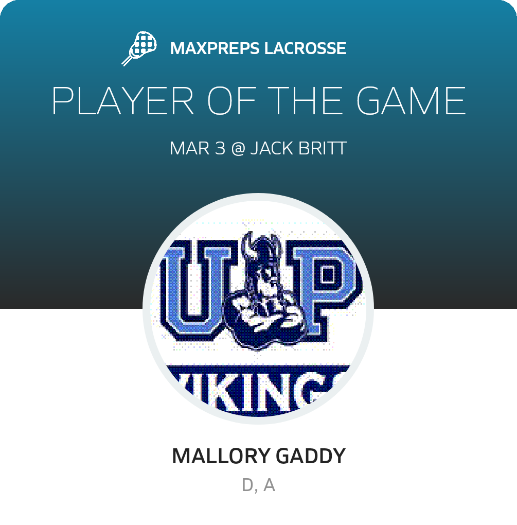 #21 Mallory Gaddy Player of the Game badge