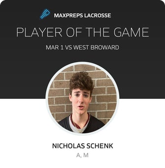 Player of the Game