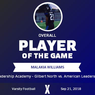 Player of the Game