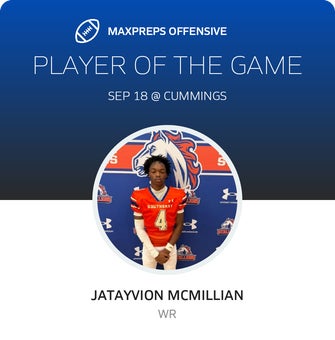Players of the Game