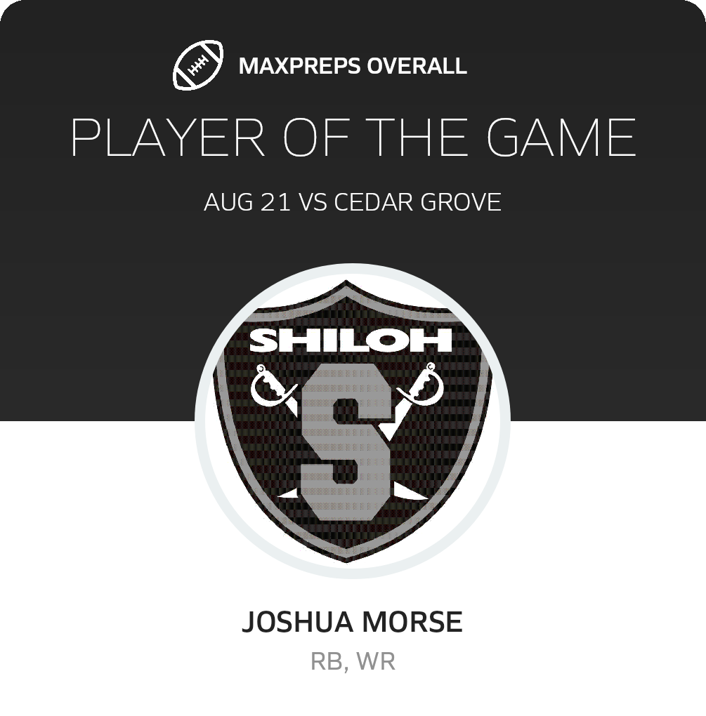 Players of the Game