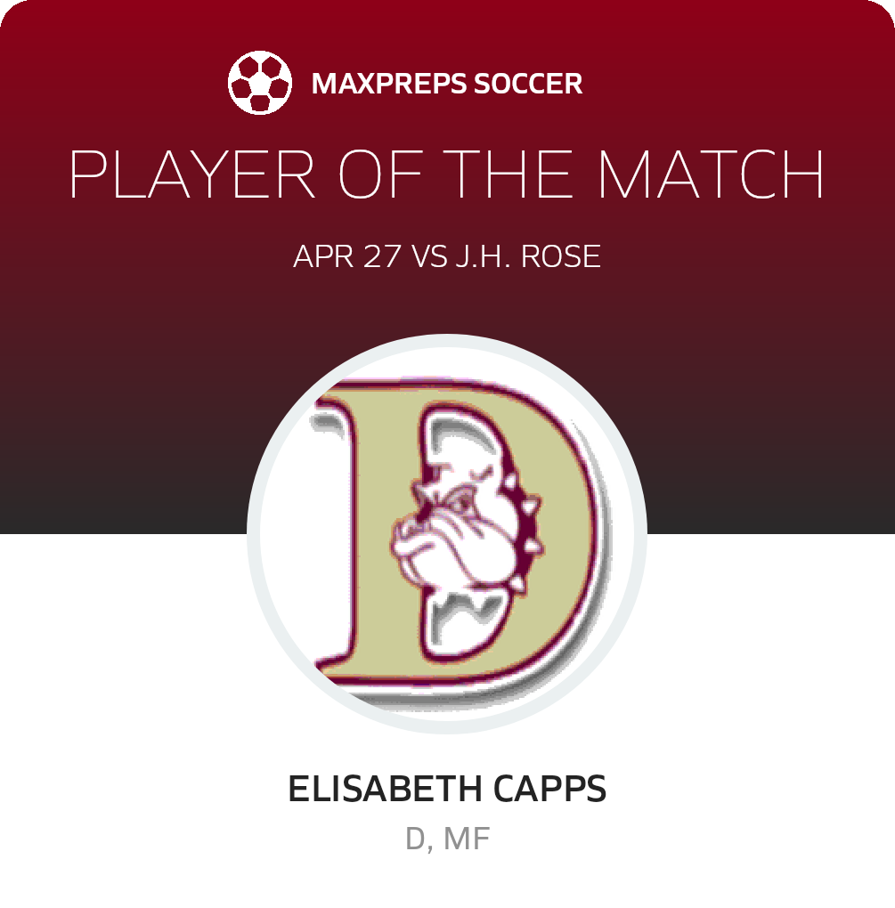 Player of the Match