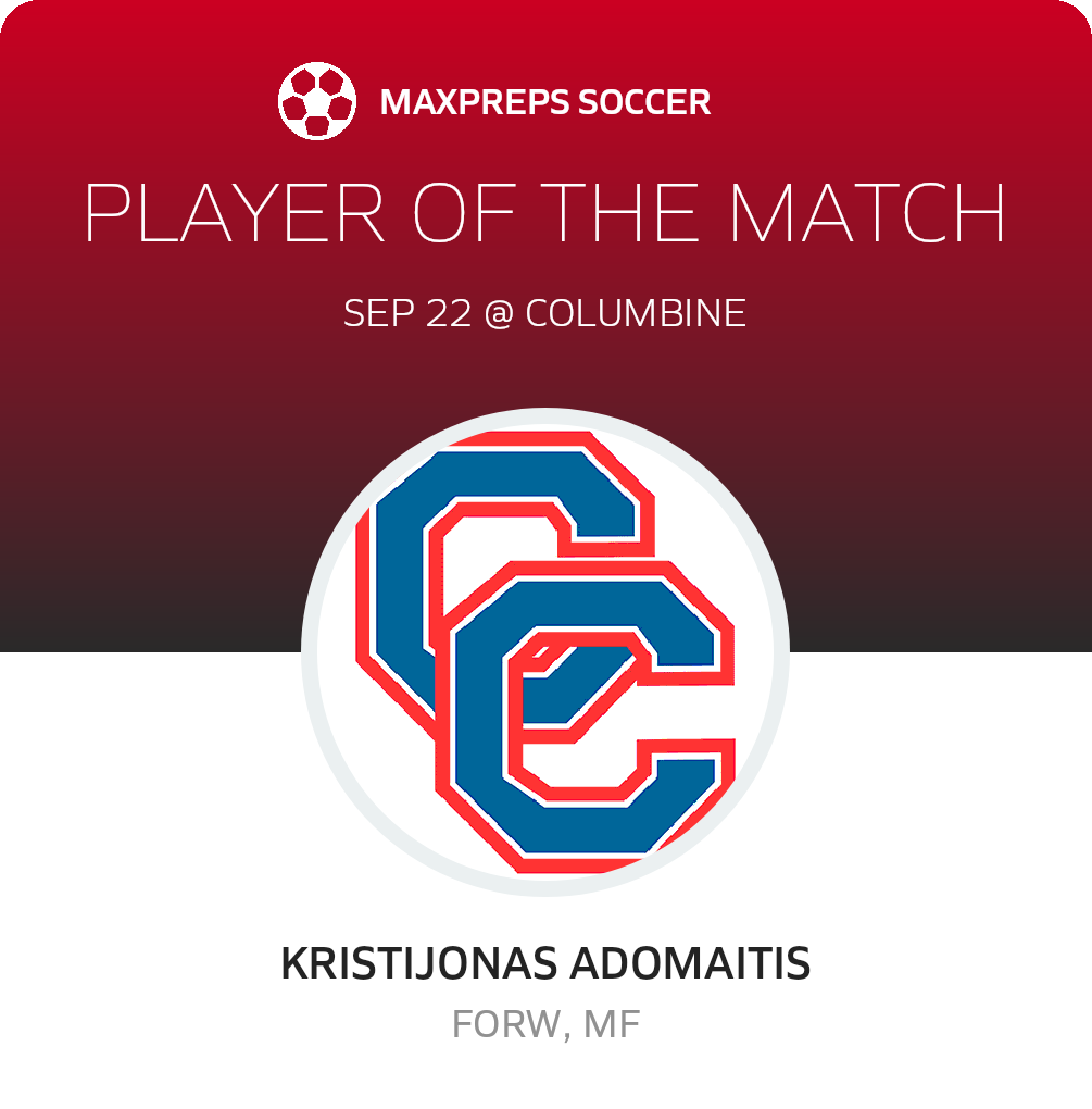 Player of the Match