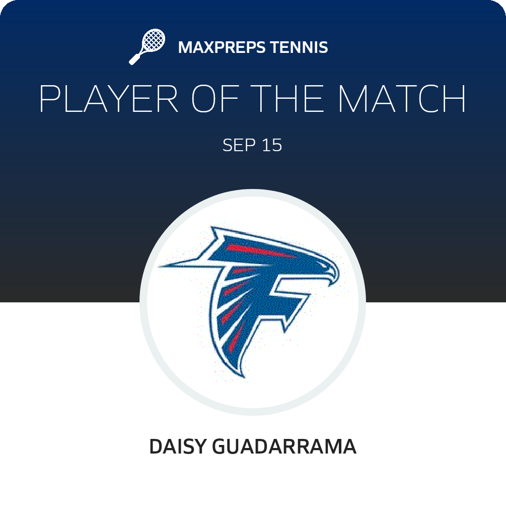 Player of the Match