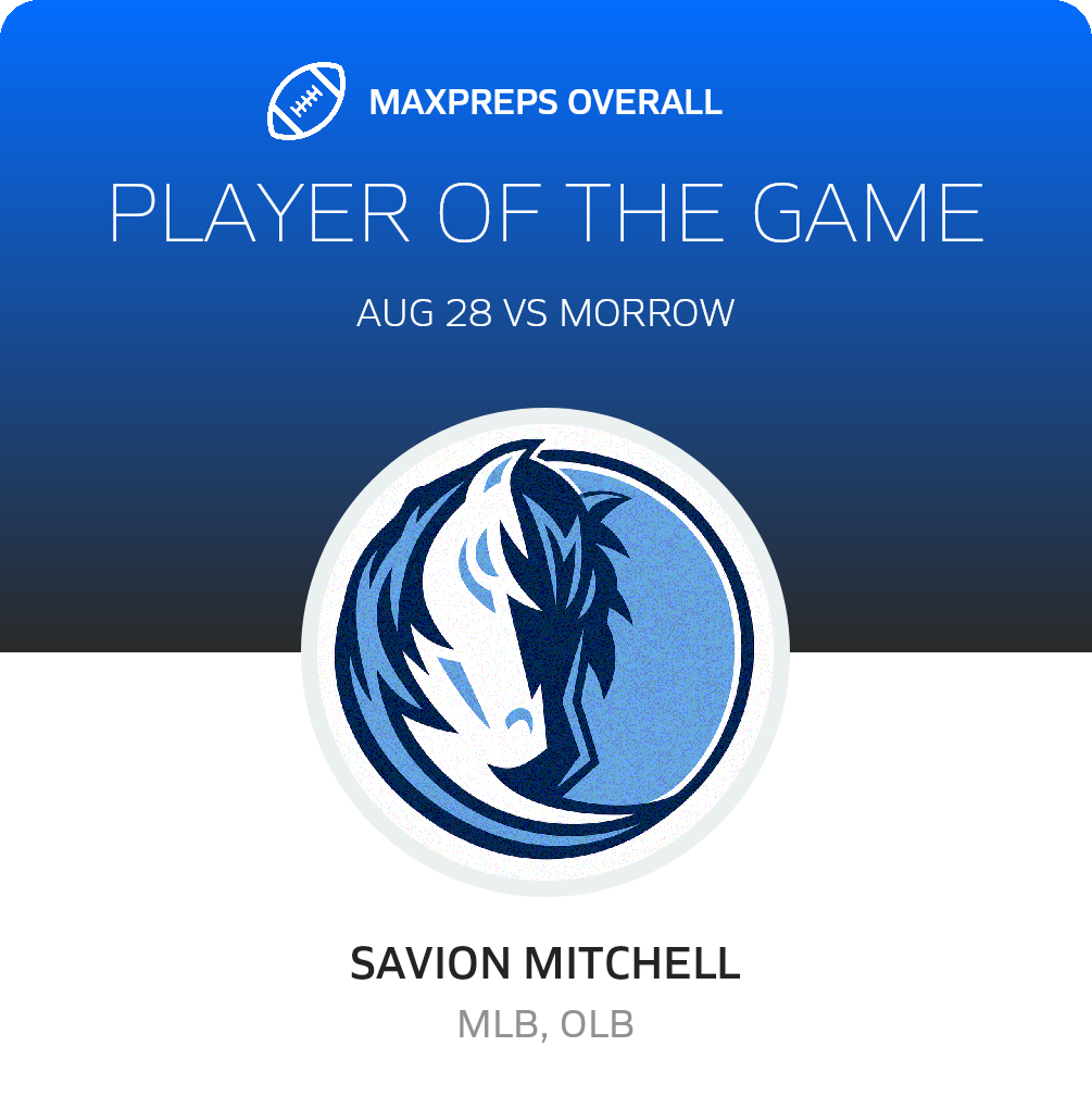 Players of the Game