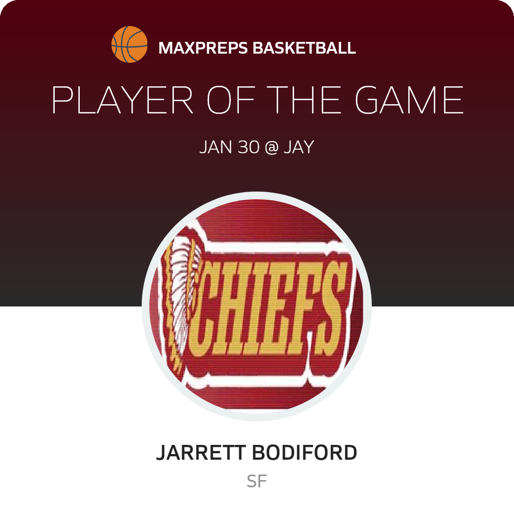 #3 JARRETT BODIFORD Player of the Game badge