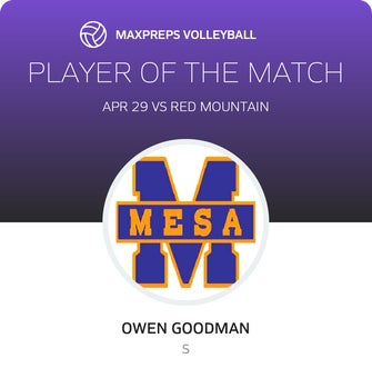 Player of the Match