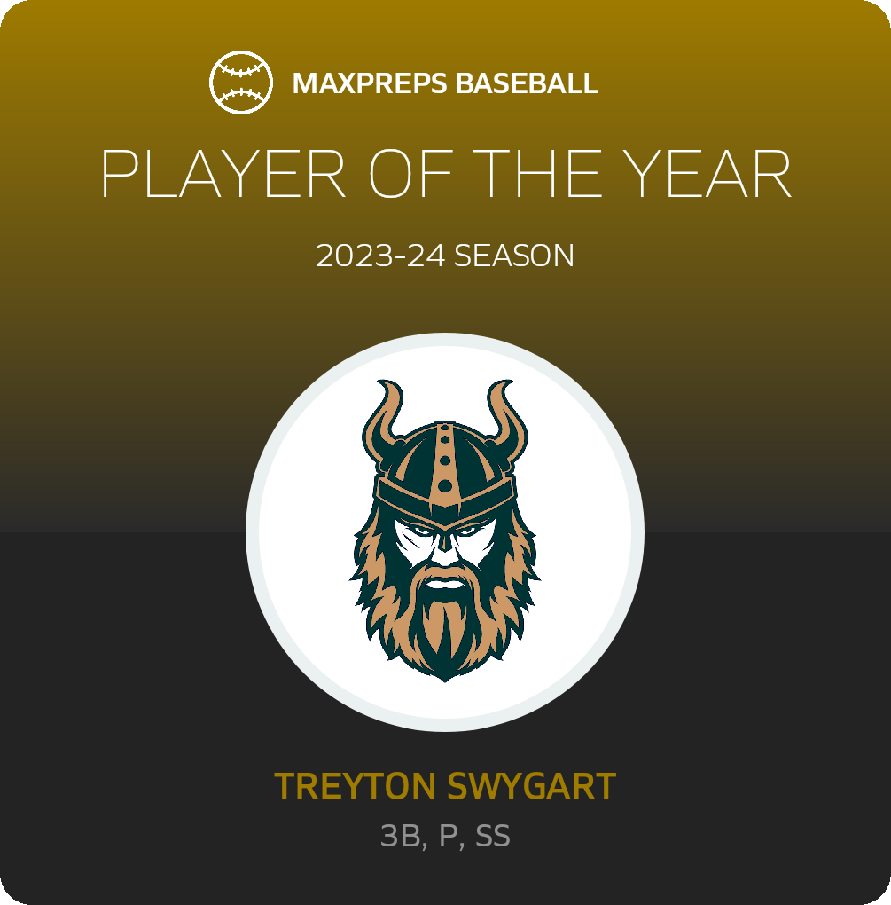 Player of the Year