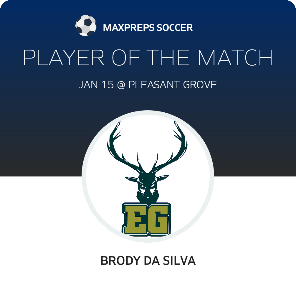 Player of the Match