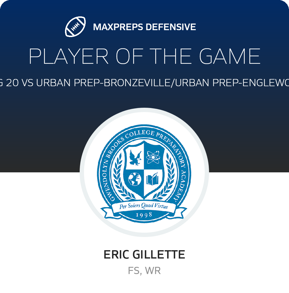 Players of the Game