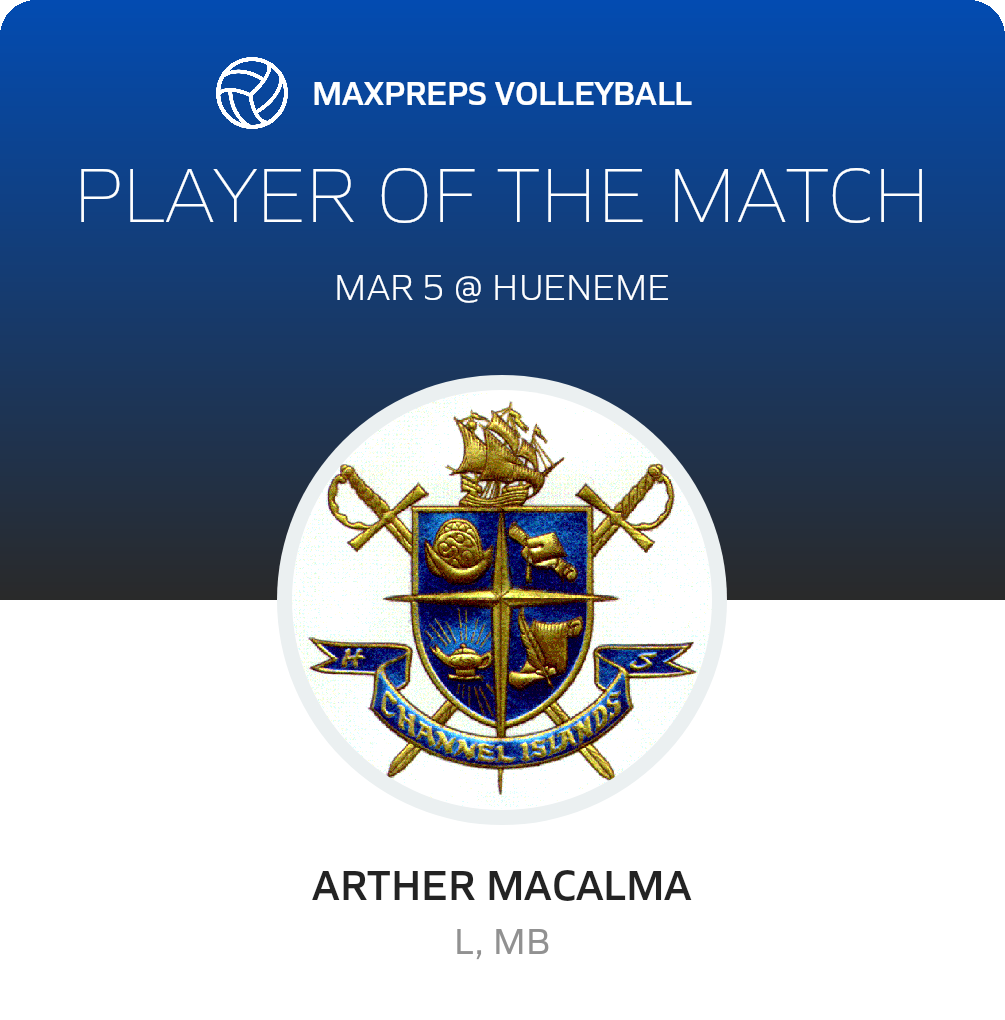 Player of the Match