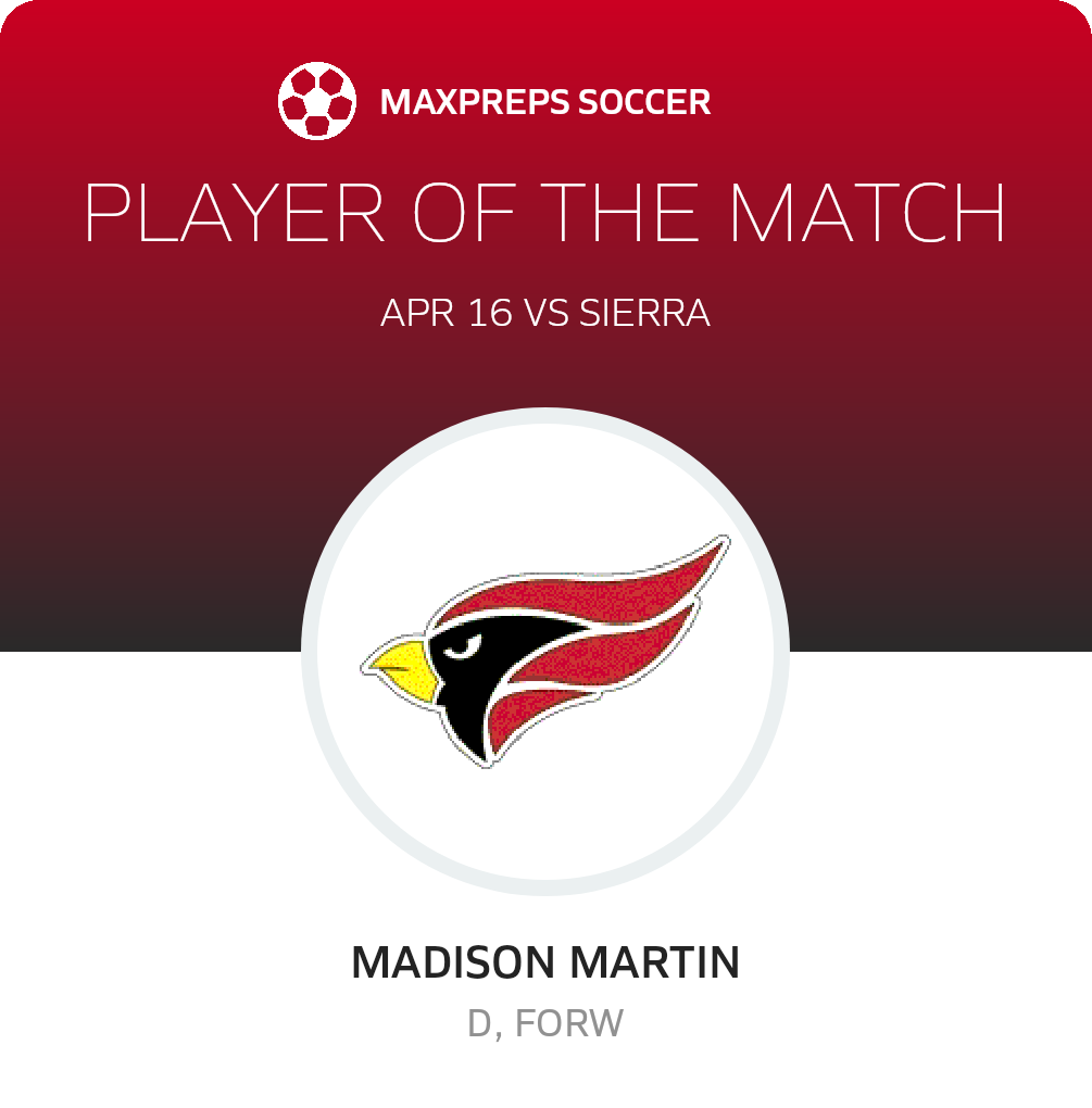 Player of the Match