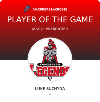 #4 Luke Suchyna Player of the Game badge