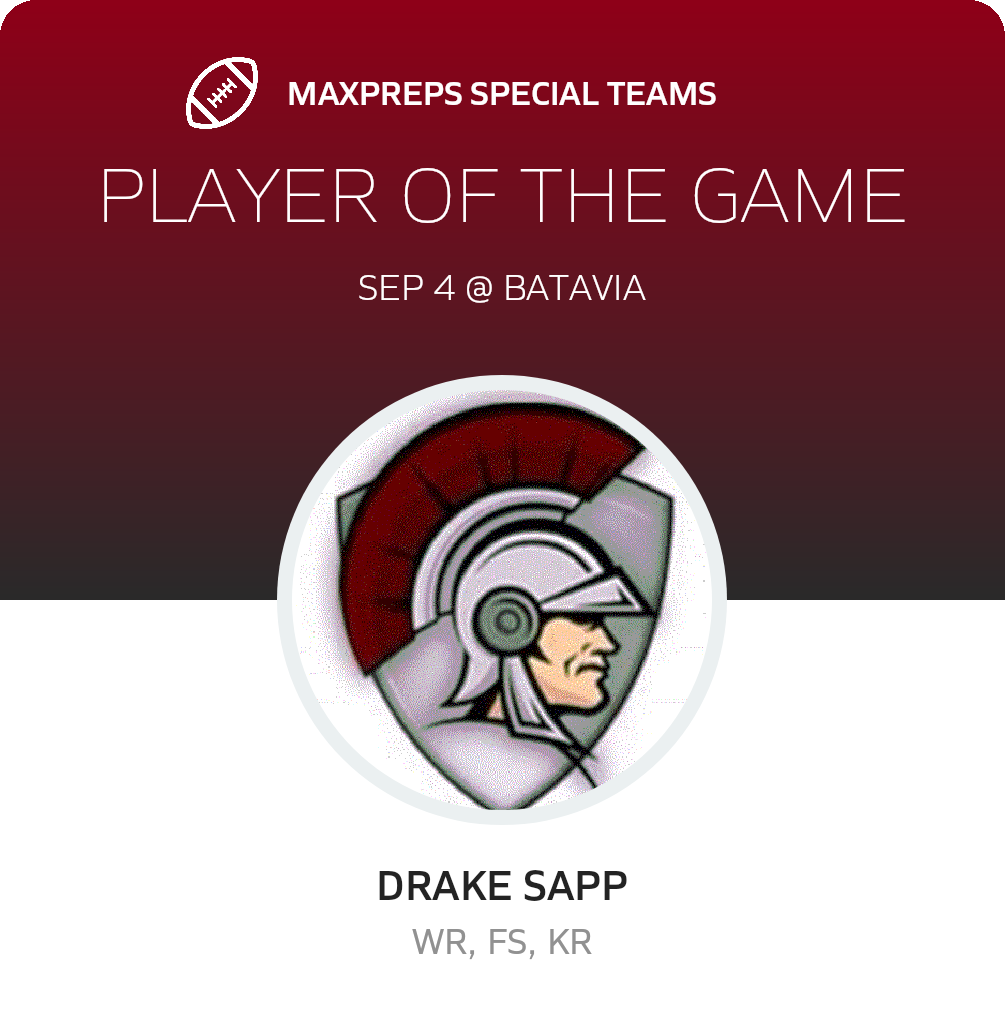 Players of the Game