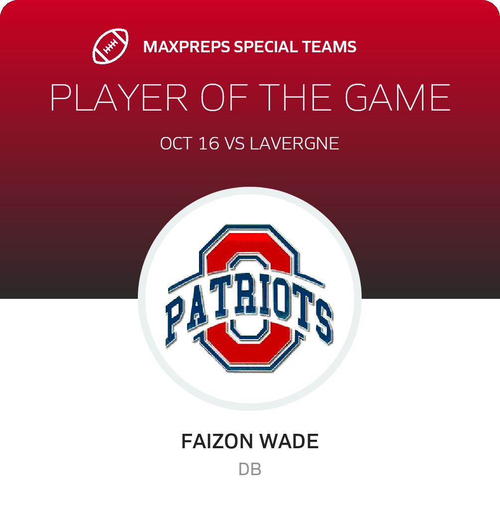 Players of the Game