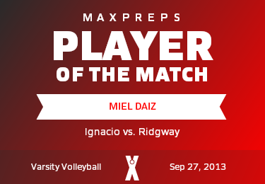#7 Miel Daiz Player of the Game badge