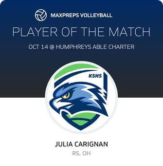 Player of the Match