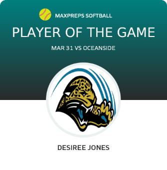 #12 Desiree Jones Player of the Game badge