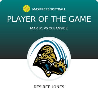 #12 Desiree Jones Player of the Game badge