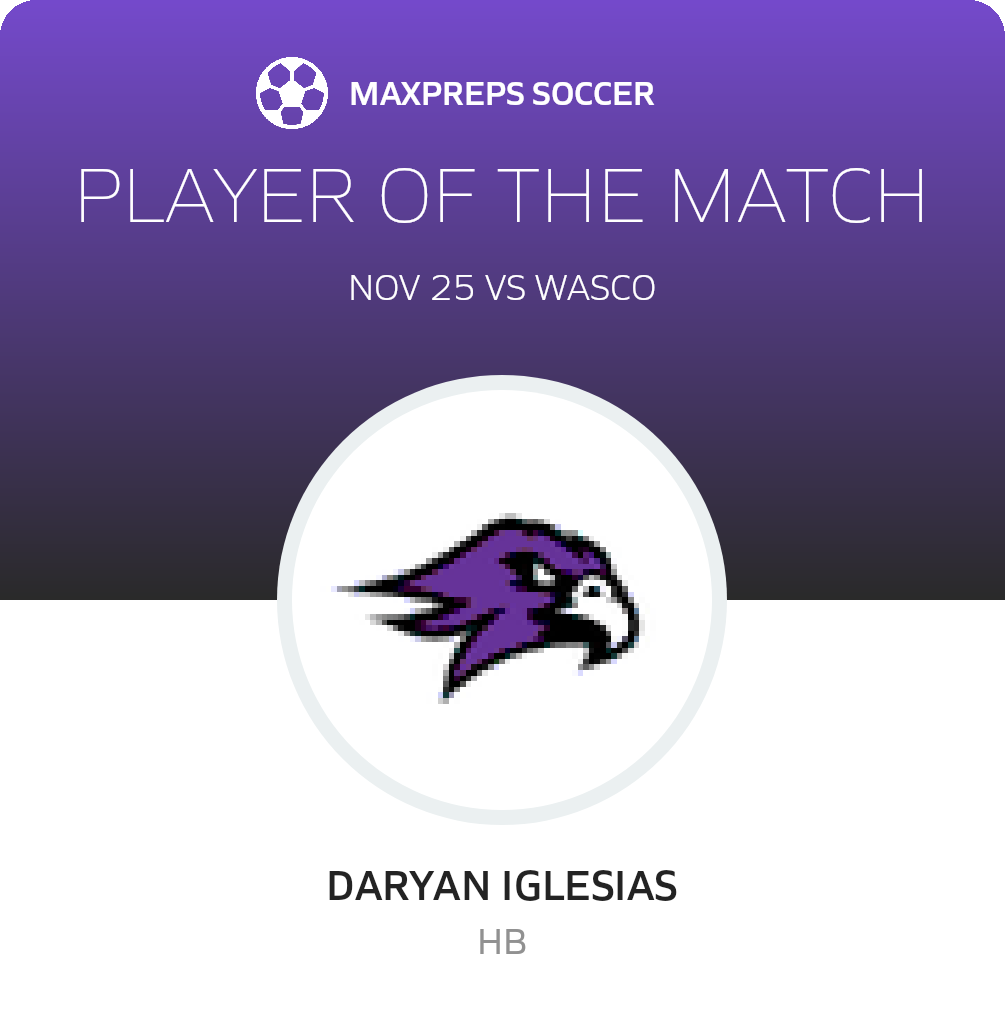 Player of the Match