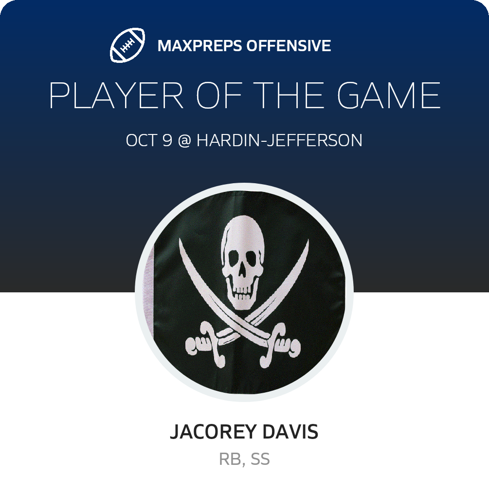 Players of the Game