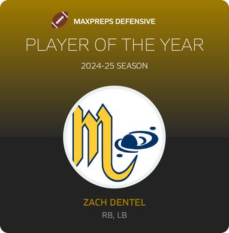 Players of the Year