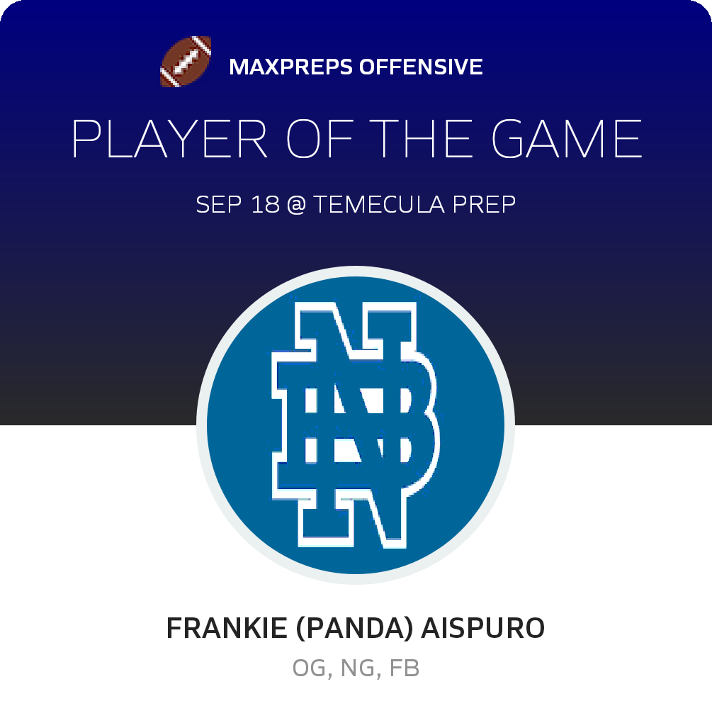 Player of the Game